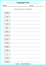 printable math place value of 4 digit number worksheets for kids in primary and elementary math class 