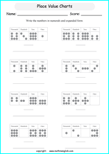 printable math place value of 4 digit number worksheets for kids in primary and elementary math class 