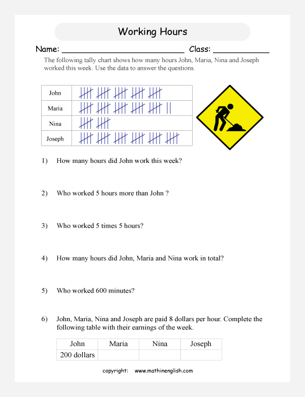 drawing pictographs worksheets for primary math  