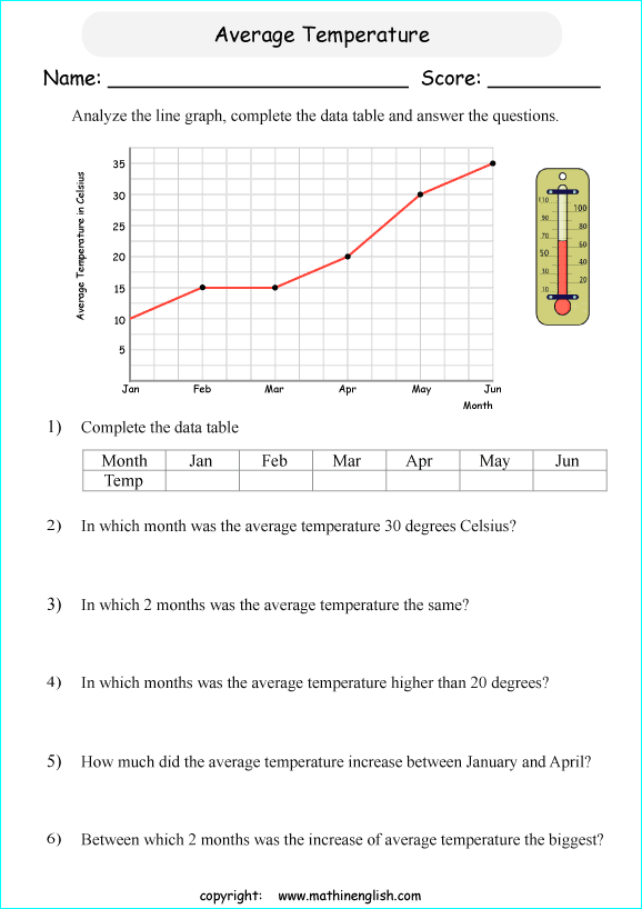 worksheets with line graphs for primary math students