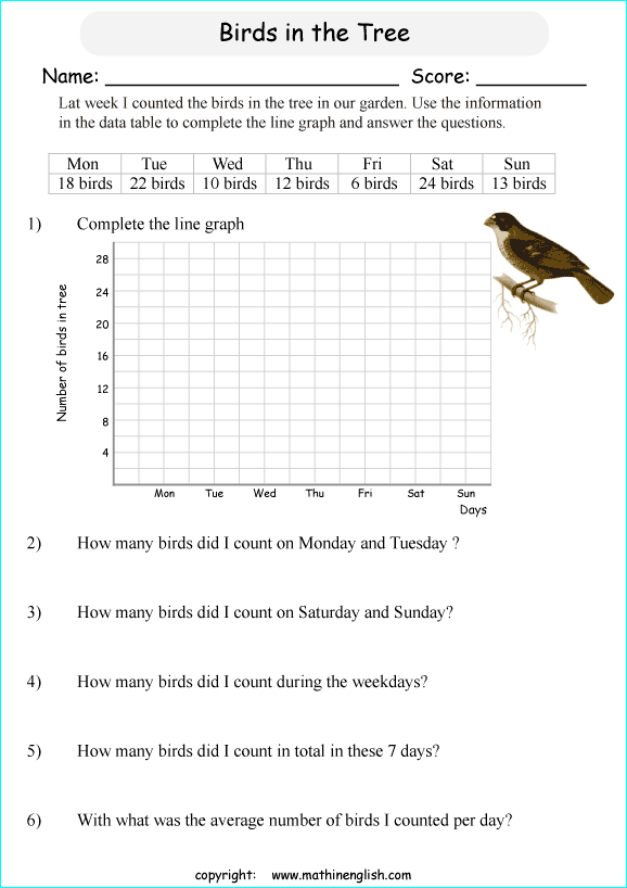 line-plots-worksheet-4th-grade