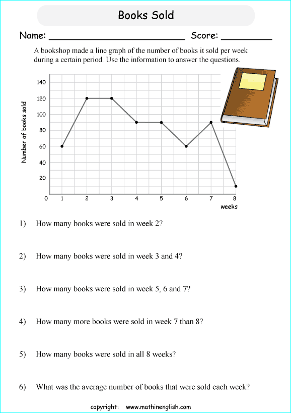 worksheets with line graphs for primary math students