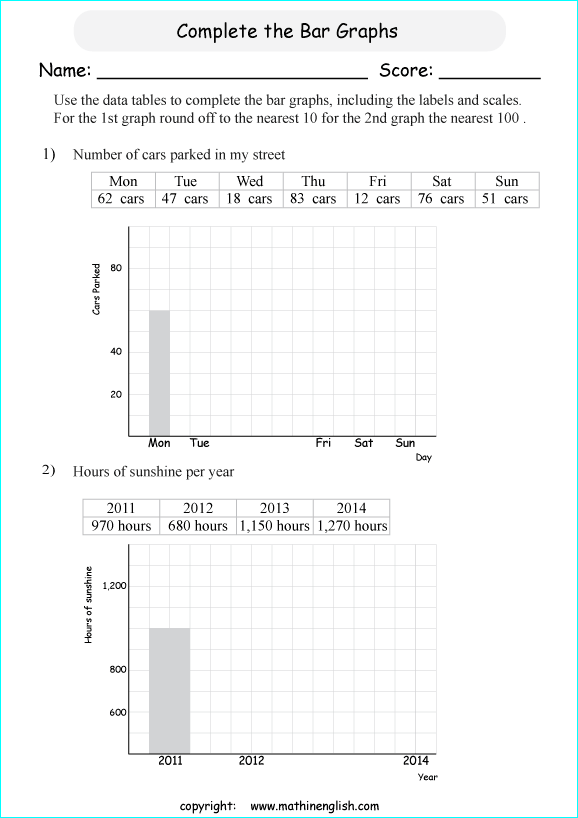 worksheets with bar graphs for primary math students