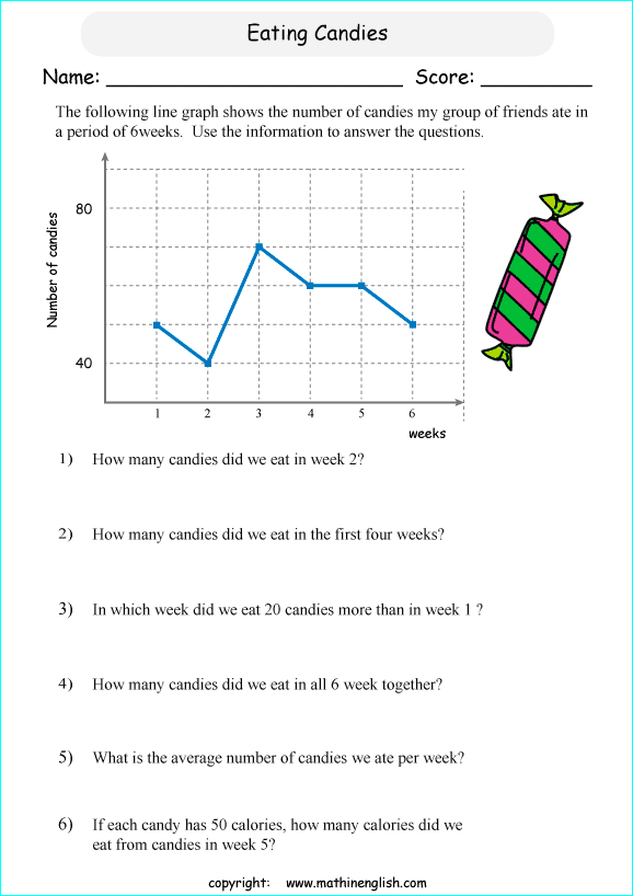 line-plot-4th-grade-worksheets