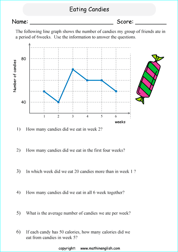 worksheets with line graphs for primary math students