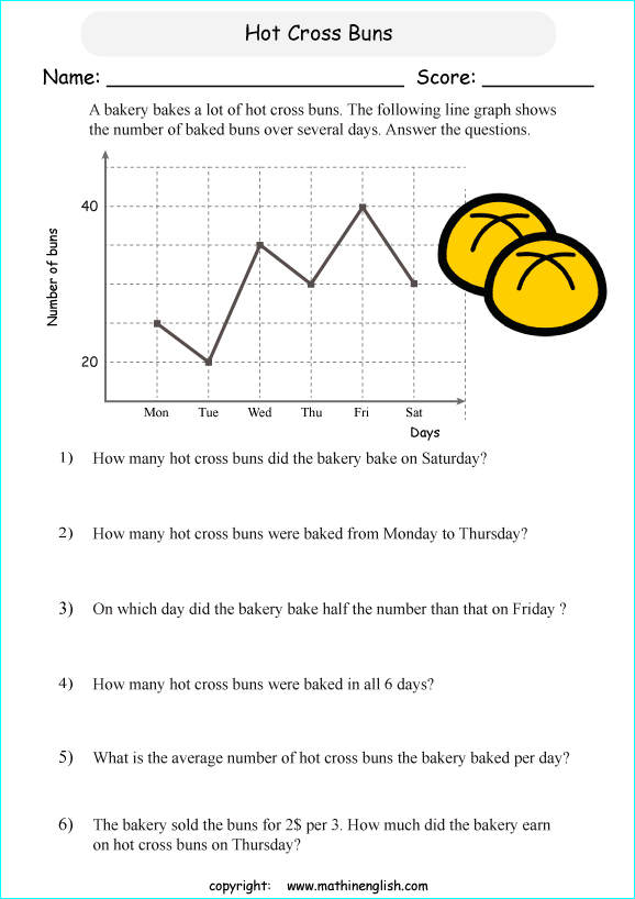 worksheets with line graphs for primary math students