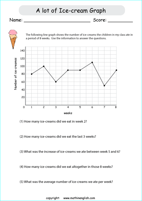 worksheets with line graphs for primary math students