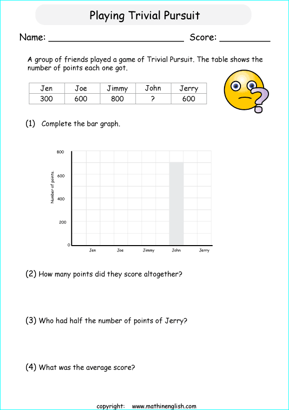 worksheets with bar graphs for primary math students