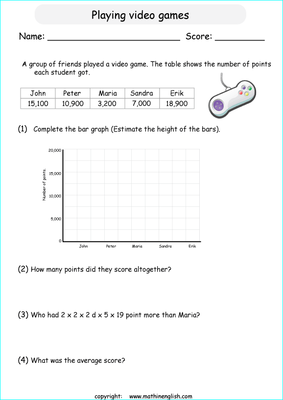 Use the data table, complete the bar graph and answer the math