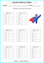 printable math addition of decimals  worksheets