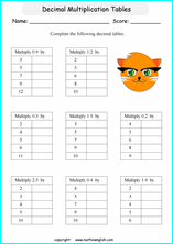 multiplying decimals grade 1 to 6 printable  worksheets 