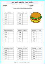 printable subtracting decimals worksheets for kids in primary and elementary math class 