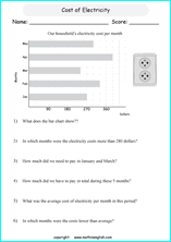 worksheets with bar graphs for primary math students