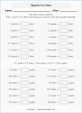 conversion of metric and US units of volume and capacity worksheets for primary math