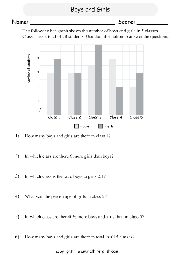 analyze-the-multiple-double-bar-graph-and-answer-the-questions