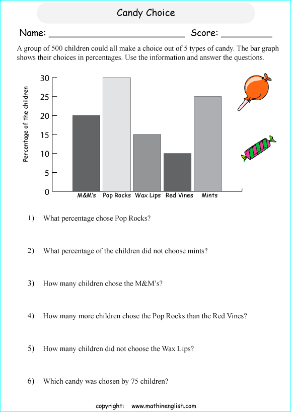 worksheets with bar graphs for primary math students