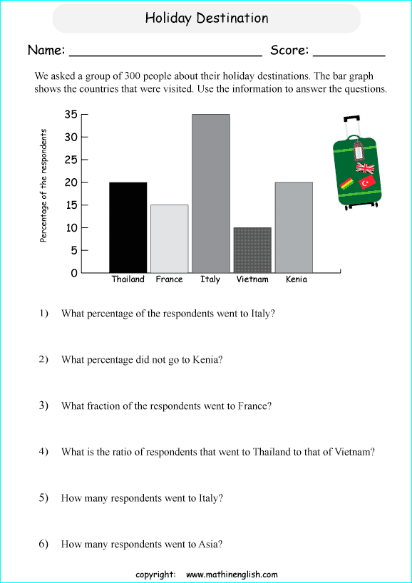 worksheets with bar graphs for primary math students