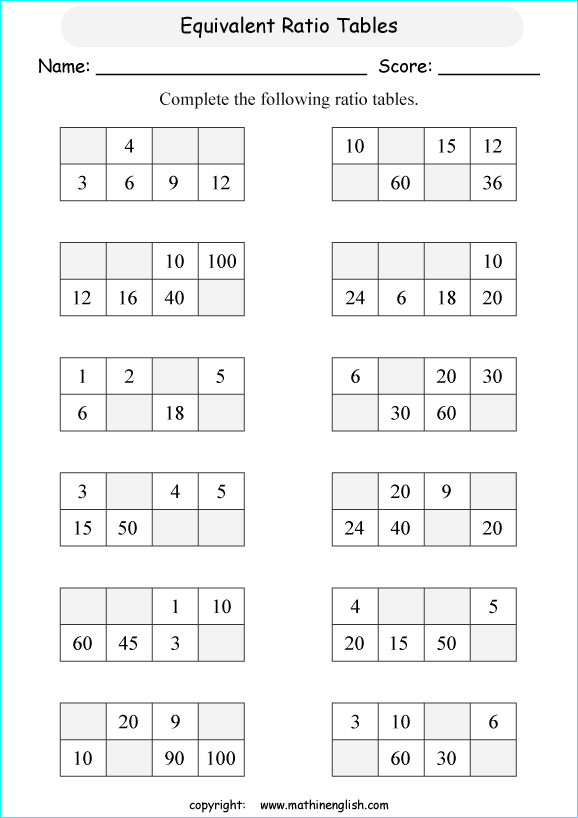 equivalent ratios math worksheets for grade 1 to 6 