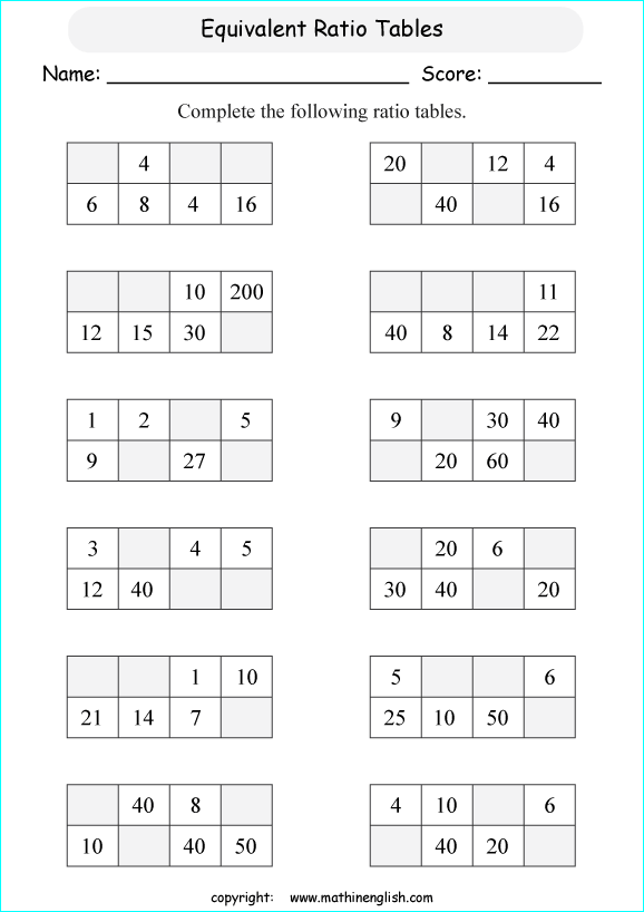 equivalent ratios math worksheets for grade 1 to 6 