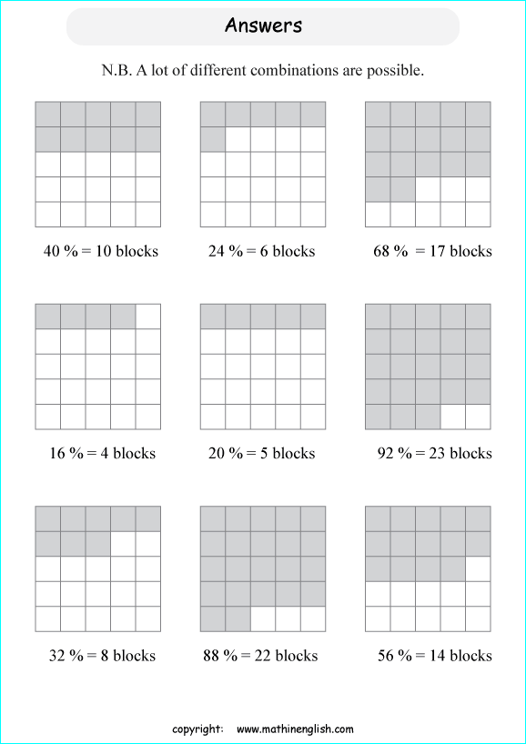 percentage with pictures and shapes math worksheets for grade 1 to 6 