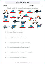 percentage with pictures and shapes math worksheets for grade 1 to 6 