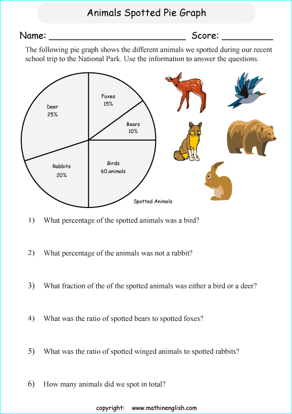 worksheets with pie and circle graphs for primary math students