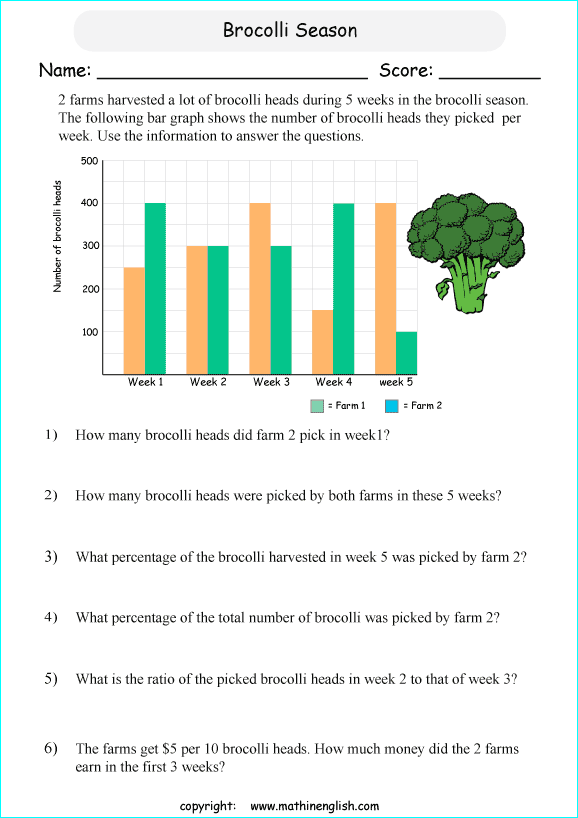 worksheets with bar graphs for primary math students