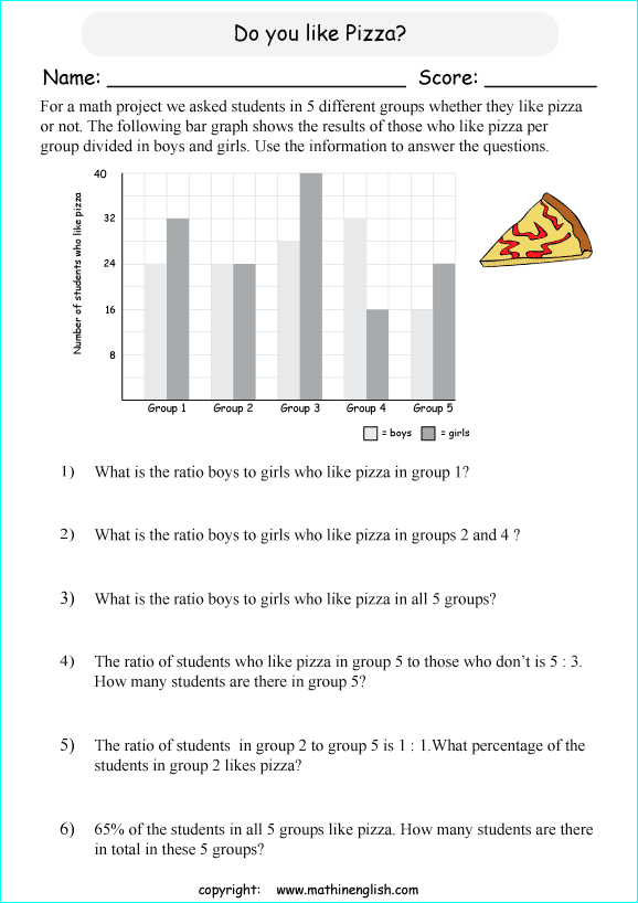 worksheets with bar graphs for primary math students