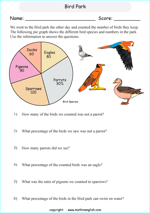 worksheets with pie and circle graphs for primary math students