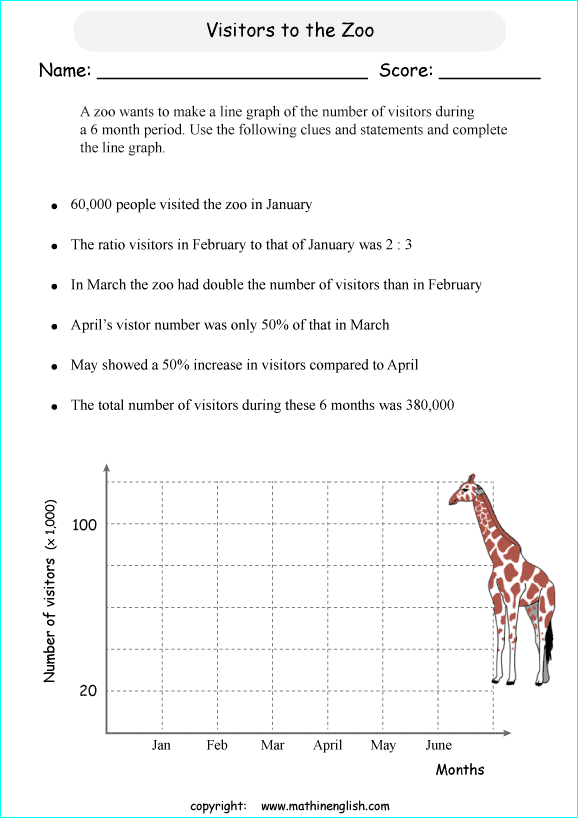 worksheets with line graphs for primary math students