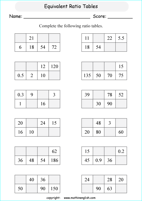 6th-grade-math-ratios-worksheets