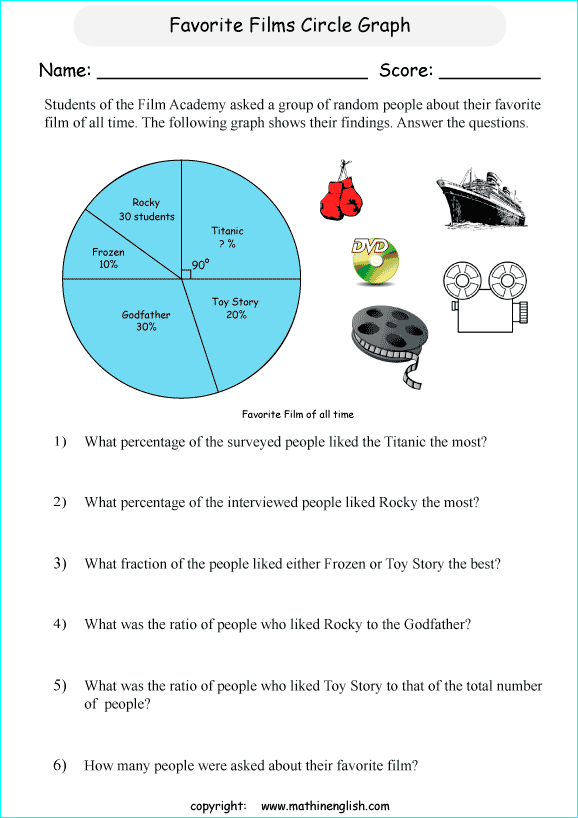 worksheets with pie and circle graphs for primary math students