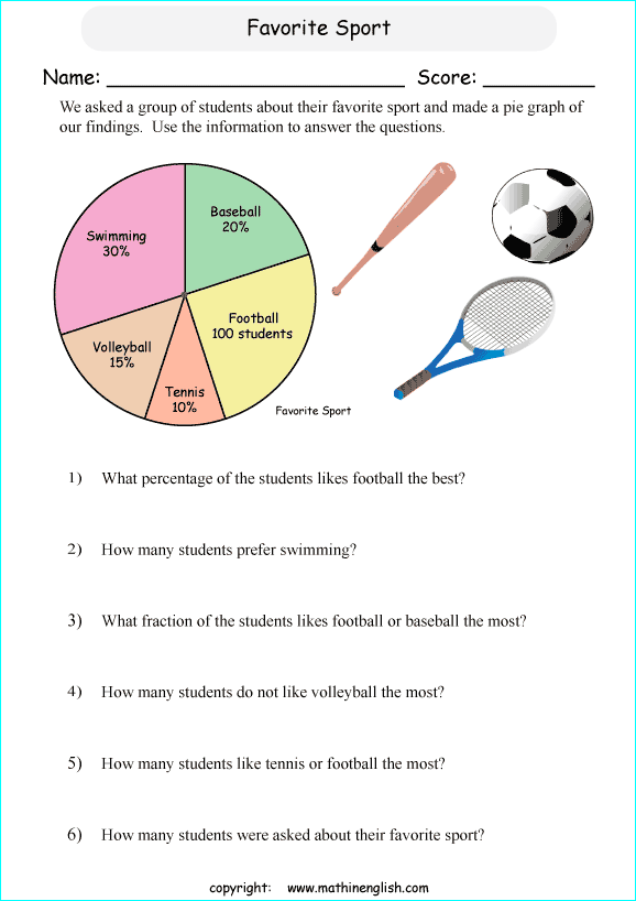 Math Worksheets Graphing Data - analyze the pie graph and use data to