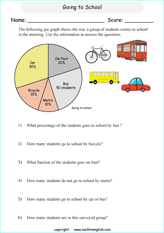 worksheets with pie and circle graphs for primary math students