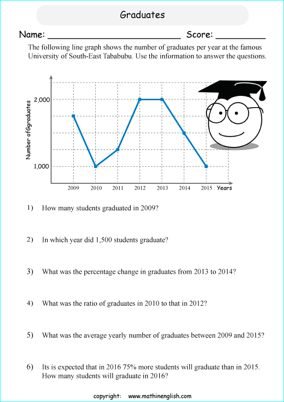 worksheets with line graphs for primary math students