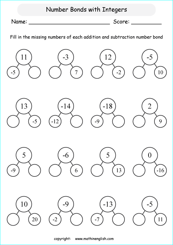 printable math integer subtraction worksheets for kids in primary and elementary math class 