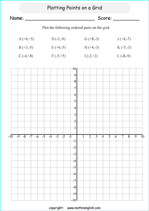 plotting points worksheets for primary math students