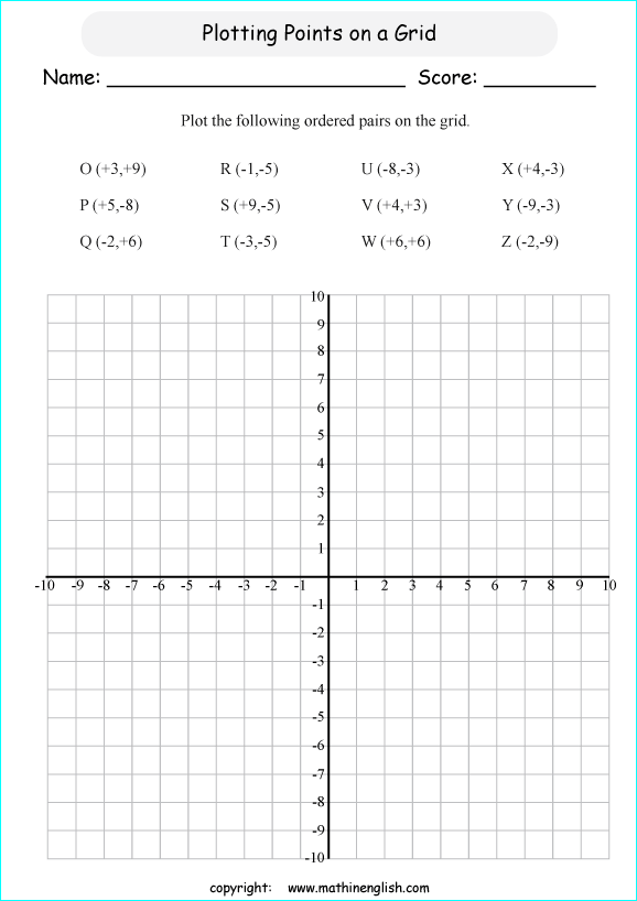 plotting points worksheets for primary math students