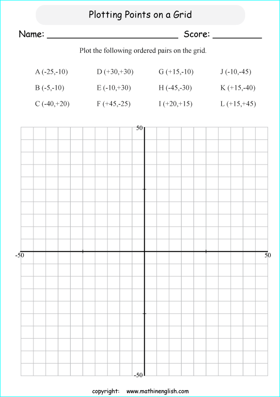 plotting points worksheets for primary math students