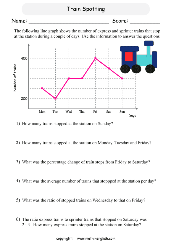 worksheets with line graphs for primary math students