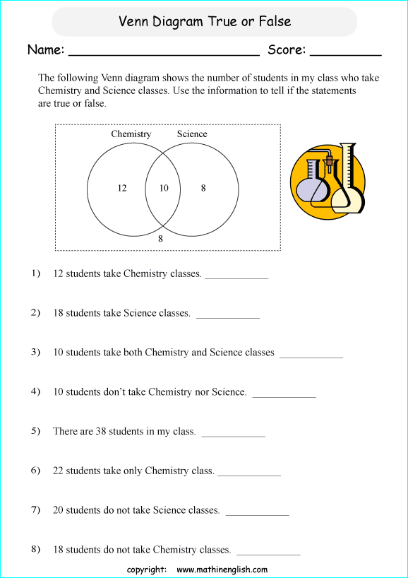 Analyze Venn Diagrams And Use The Information To Tell