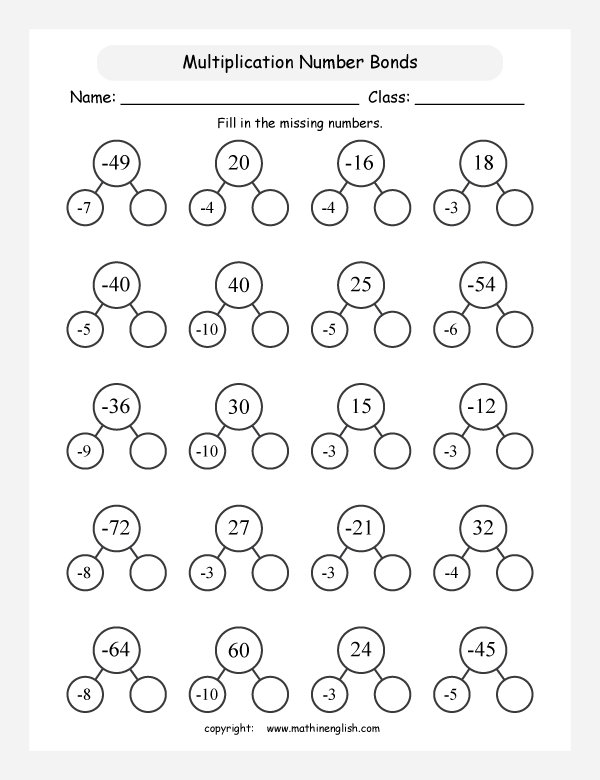 printable math multiplication of integers worksheets for kids in primary and elementary math class 
