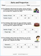 simplifying ratios math worksheets for grade 1 to 6 