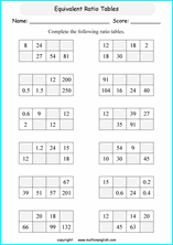 equivalent ratios math worksheets for grade 1 to 6 