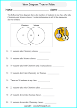 venn diagram worksheets for primary math students