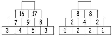 multiply, divide and find the sequence