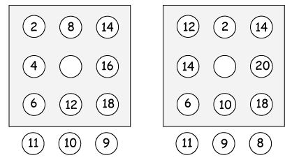 fun math activity