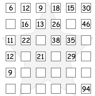 35 Clever Math Brain Teasers for Kids