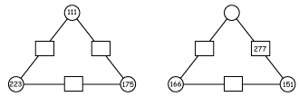 analyse the math pattern