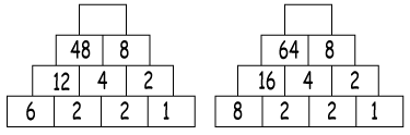 prymid math sequence